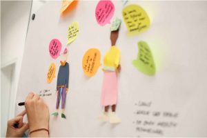 Empathie User Research Workshop