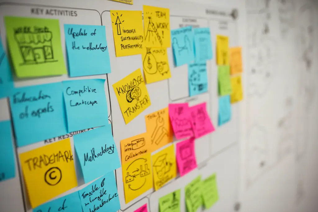 Post-its - typisch für die Arbeit mit Design Thinking