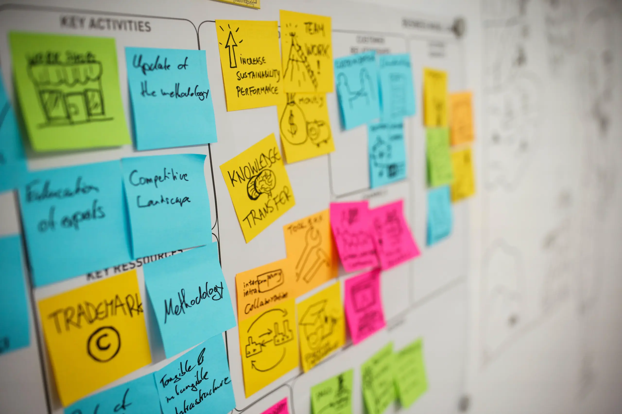 Post-its - typisch für die Arbeit mit Design Thinking